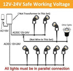 ZUCKEO Low Voltage Landscape Lights 5W LED Landscape Lighting 12V 24V Outdoor - Image 5