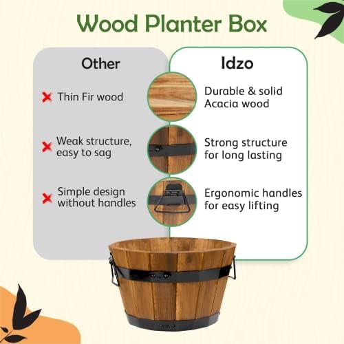 Idzo Set of 3 Wooden Upgraded Brown Orange Flower Boxes Outdoor, Durable Acacia - Image 3