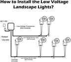 Low Voltage Landscape Lights IP65 Waterproof 7W 700LM LED Outdoor Lighting - Image 6