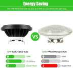 PAR36 Landscape LED Light Bulb 10W 12V Low Voltage Waterproof Spotlight - Image 6