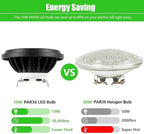 PAR36 LED Landscape Light Bulb 10W, 12V Low Voltage Lighting, Waterproof - Image 8