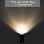 GSS6005 Plug in Spotlight Outdoor, 5W LED Landscape Spotlight 120V, 3000K Warm - Image 4