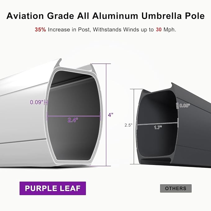 PURPLE LEAF 12 Feet Double Top Deluxe Square Patio Umbrella Offset Hanging - Image 5