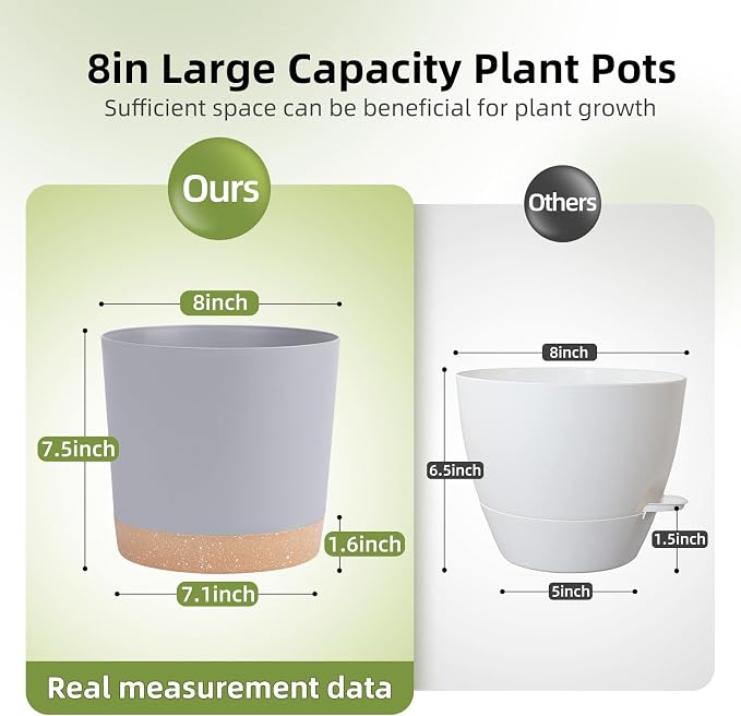 QCQHDU 8 inch Plant Pot, 2 Pack Planters - Image 2