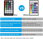 Spotlights Outdoor, RGB Color Changing Landscape Lights 12W 800lm 120V Plug in - Image 5