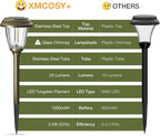 XMCOSY+ Solar Lights Outdoor 10/25 LM LED - Image 8