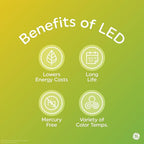 GE LED+ Motion LED Light Bulbs, PAR38 Outdoor Security Floodlights, Warm White - Image 8