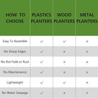 2 Pcs Plastic Raised Garden Beds - Image 6