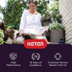 Keter Cylinder Set of 3 Rattan Resin Planter - Image 4