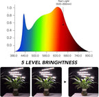 GHodec Grow Light with Stand, 5500K Full Spectrum Gooseneck Floor Plant Light - Image 6