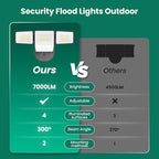 70W 7000LM LED Flood Lights Outdoor 2 Packs, Switch Controlled Security Lights - Image 8
