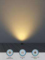 LEONLITE Dia. 4 Inch Well Lights Landscape LED In Ground, Shielded Top - Image 6