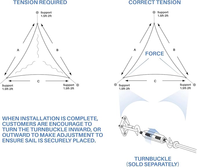 E&K Sunrise 13' x 13' x 13' Sun Shade Sail Triangle Canopy Shade Cover UV Block - Image 6