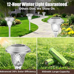 Beau Jardin 4 Pack Solar Pathway Lights White+ Color Changing Stainless Steel 3 - Image 6