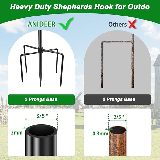 36 Inch Shepherds Hooks for Outdoor, Heavy Duty Bird Feeder Pole - Image 3