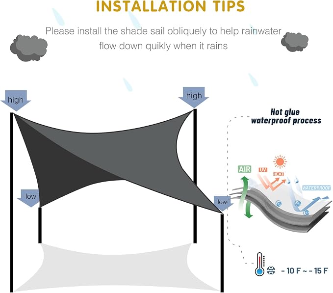 SUNNY GUARD Waterproof Sun Shade Sail 7'x9'x11.4' Sand Right Triangle UV Block - Image 7