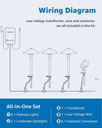 SUNVIE All-in-ONE Landscape Lighting Kit 6-Pack LED Outdoor Pathway Lights - Image 8