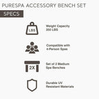 Intex 28514E 2 Medium PureSpa Accessories Benches, Compatible w/ 4 Person Spas - Image 4