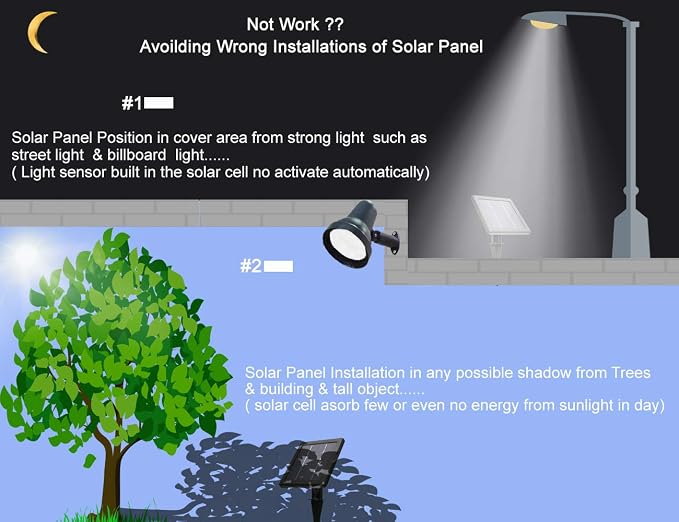 SUNLONG Solar Powered Spot Lights Outdoor Waterproof 2 in 1 Bright Solar - Image 9
