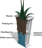 Mayne Fairfield 34-Inch Tall Planter – Weather-Resistant Self-Watering - Image 4
