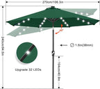 ABCCANOPY Durable Solar Led Patio Umbrellas - Image 3