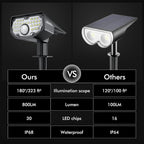 AloftSun Solar Motion Sensor Outdoor Lights, Waterproof Motion Sensor Spot - Image 2