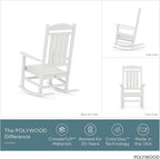 POLYWOOD Presidential Rocking Chair in White - Image 3