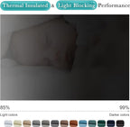 NICETOWN Patio Door Silver Grey Curtains Room Darkning 95" L by 84" W, Thermal - Image 3