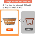 DUNCHATY Stackable Planter - Image 6
