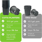 Cotta Planters 2 Gallon Black Nursery Pot Plastic 6-Pack Planter Pots Pot Liners - Image 4