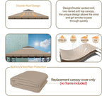 10x10 Canopy Replacement Top Double Tiered Gazebo Cover - Image 4