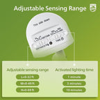 Philips 72W 7400LM LED Security Lights w/PIR Motion Sensor Outdoor, 5000K - Image 5