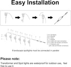 SUNTHIN Outdoor Landscape Lighting, 6 Pack Outdoor Spot Lights - Image 5