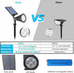 Solar Lights Outdoor, 4-LED Solar Spotlight LED Landscape Lights IP67 - Image 2