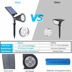 Solar Lights Outdoor Waterproof, 4 LED Landscape Lights, 2 in 1 LED Solar - Image 2