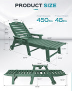 Outdoor Chaise Lounge Chair Set of 2, Patio Lounge Chairs - Image 3