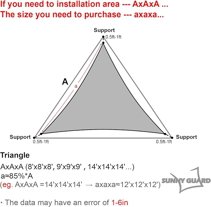 SUNNY GUARD Waterproof Sun Shade Sail 14'x14'x14' Lemon Green Triangle UV Block - Image 5