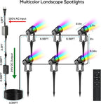 SUNTHIN Outdoor Landscape Lighting - Image 2