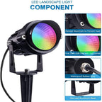 Christmas RGB Spot Lights, Outdoor Spotlights - Image 5