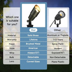 Gardencoin Solid Brass Outdoor Landscape Spotlights, 12V Heavy Duty LED Low - Image 5