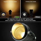 LightingWill 5W Landscape Lighting, Warm White 3000K-3500K, DC 12V LED Low - Image 4
