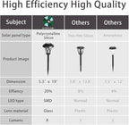 GIGALUMI 6 Pack Solar Pathway Lights Outdoor, Metal Glass & ABS Solar Landscape - Image 8