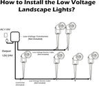 Low Voltage Landscape Lights Outdoor: 7W 700LM LED Landscape Lighting - Image 7