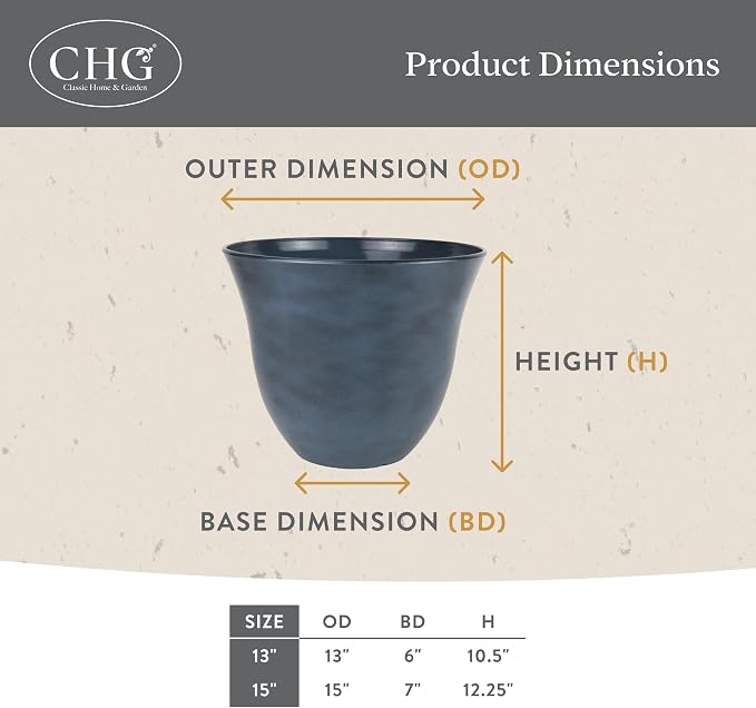 Classic Home and Garden Honeysuckle Resin Planters - Image 5