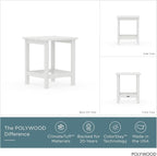 POLYWOOD Long Island 18" Side Table - Image 2