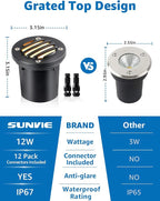 SUNVIE 12W Low Voltage Landscape Lighting Anti-Glare LED Well Lights 12V-24V - Image 3