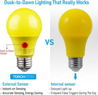 TORCHSTAR Yellow Dusk to Dawn Light Bulbs Outdoor, Sensor A19 LED Light Bulb - Image 3