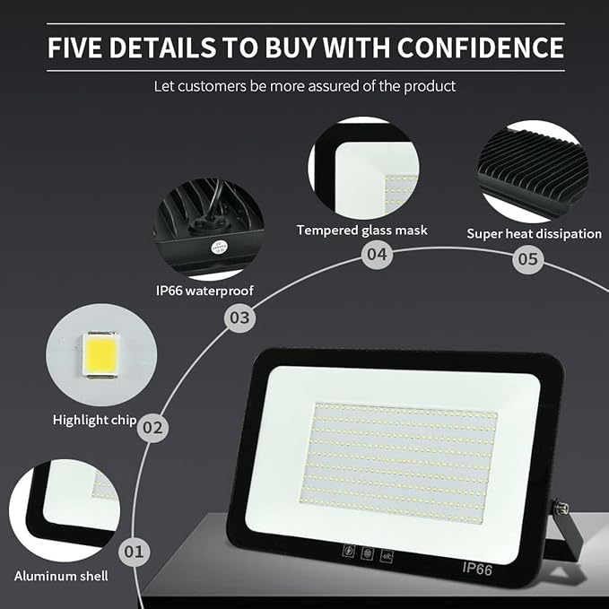 2Pack LED Flood Light Outdoor, 150W LED Work Light 15500lm - Image 2