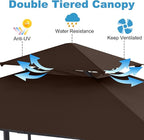 ABCCANOPY 8x5 Grill Gazebo - Image 6