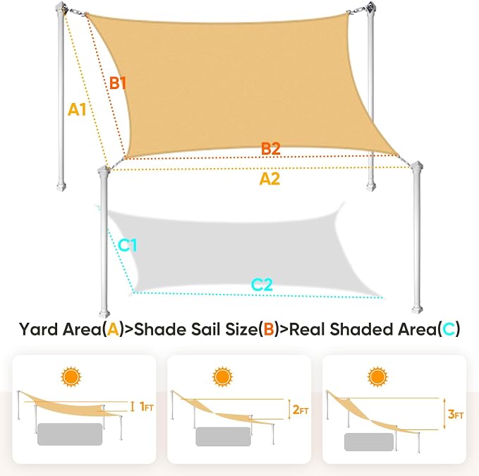 Quictent 24X24FT Large Oversized 185G HDPE Square Sun Shade Sail Canopy 98% UV - Image 2
